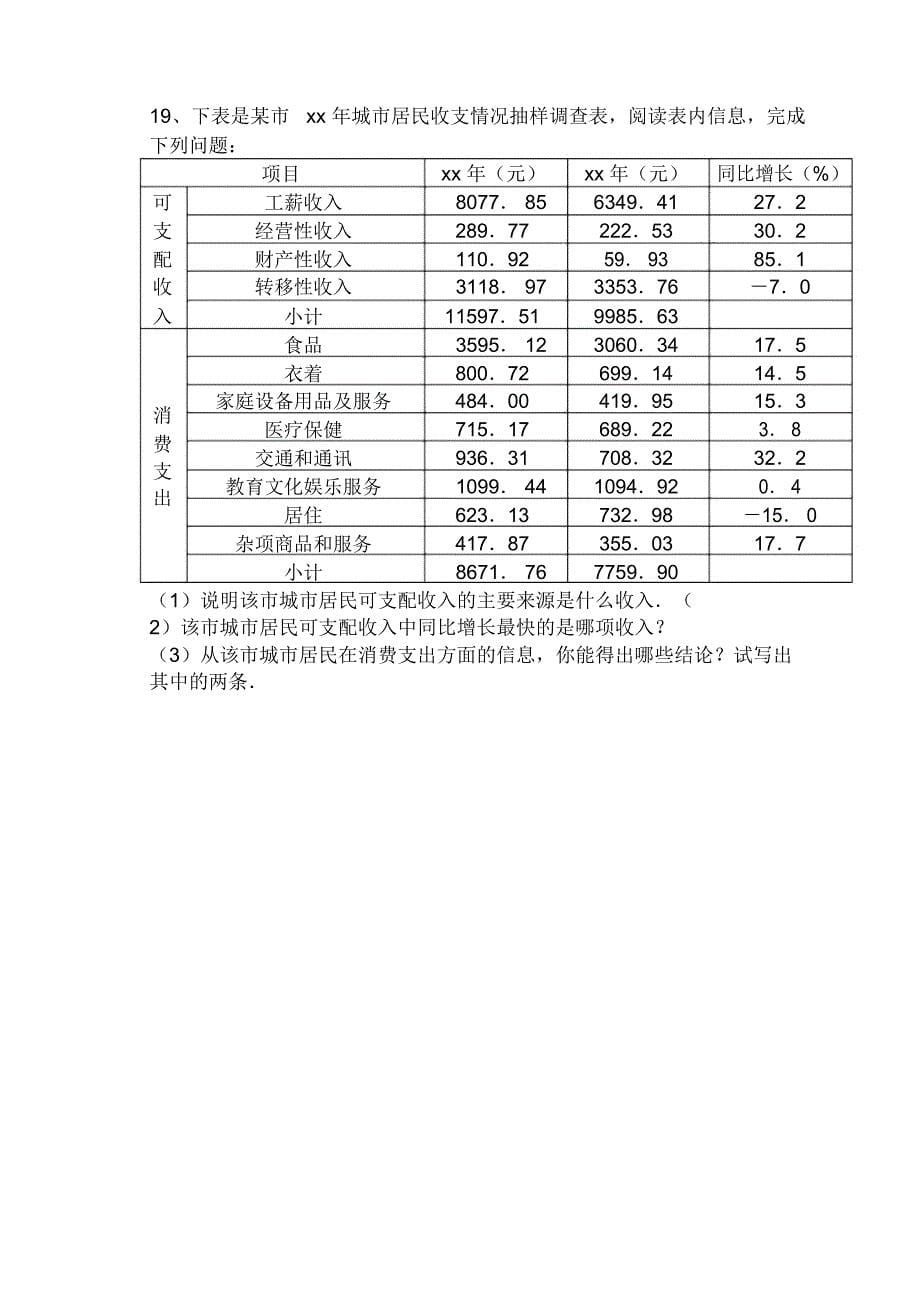 初中毕业生学业考试数学试卷2_第5页