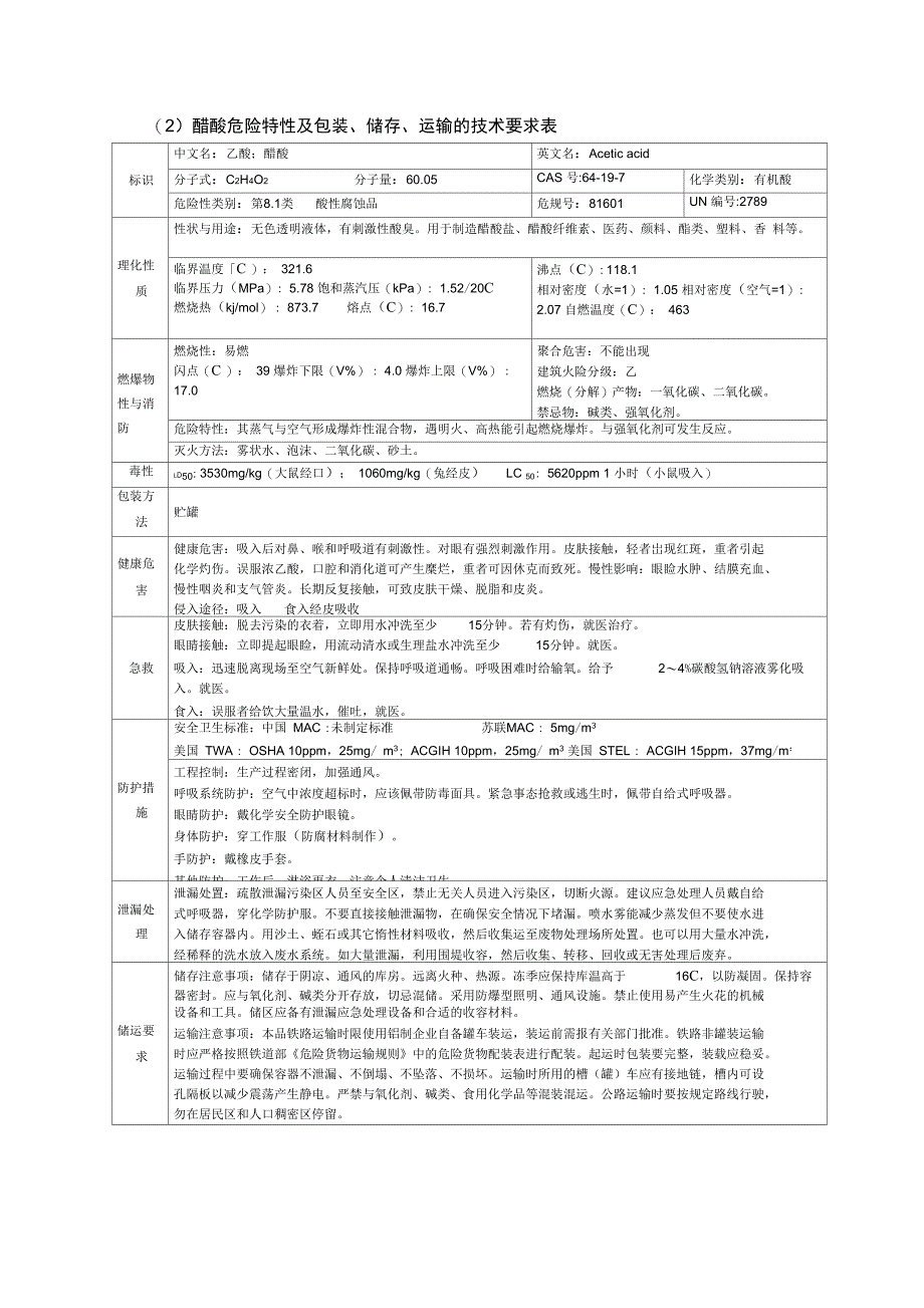 化学品的理化特性及包装运输要求DOC_第3页