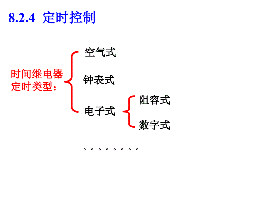 第12讲继电器接触器控制2继电器控制习题讨论_第2页