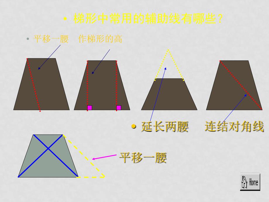 八年级数学下册 3.5等腰梯形与直角梯形课件湘教版_第2页