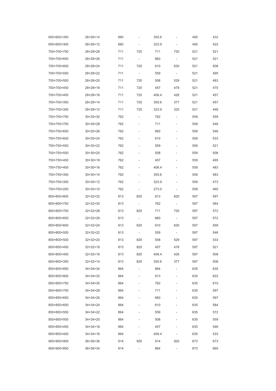 等径异径三通规格表.doc_第4页