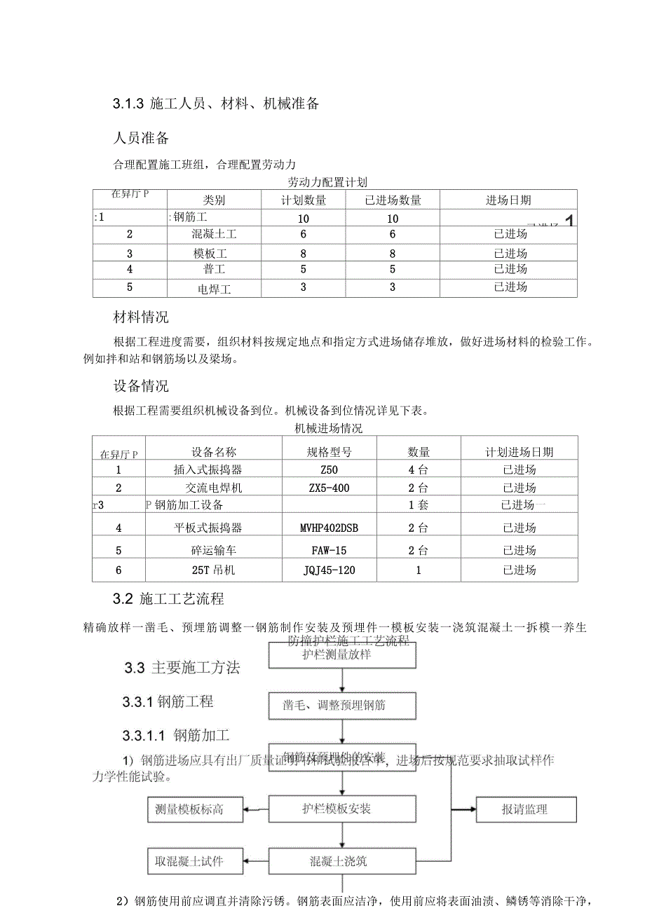 桥面防撞护栏首件施工方案_第4页