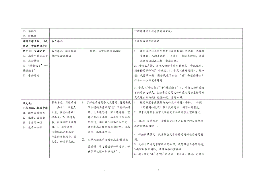 小学五年级群文阅读_第3页