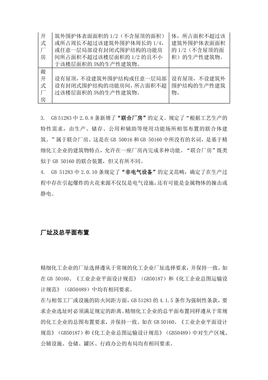 精细化工企业工程设计防火标准 重点解析_第4页