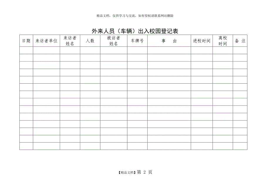 外来人员(车辆)出入校园登记制度_第2页