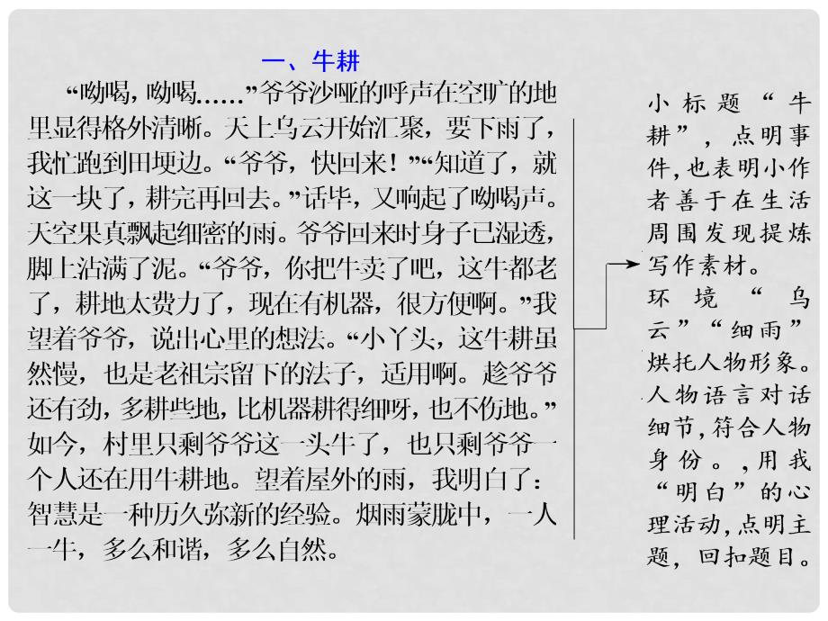 高中语文 单元序列写作（一）心音共鸣 写触动心灵的人和事课件 新人教版必修1_第2页