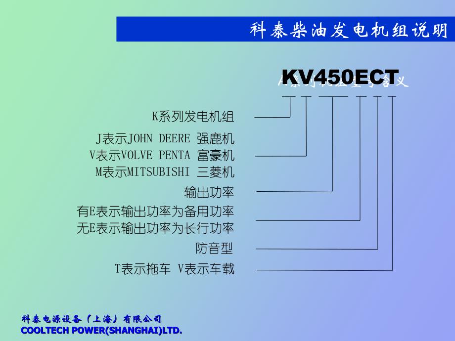 科泰柴油发电机组结构原理介绍_第4页