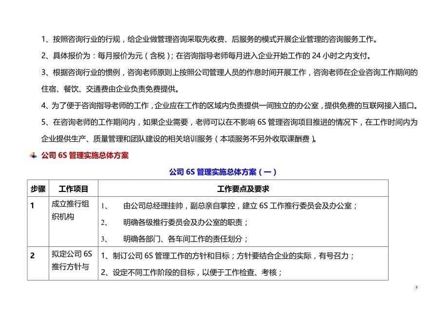 某公司6S管理咨询项目计划方案.doc_第5页