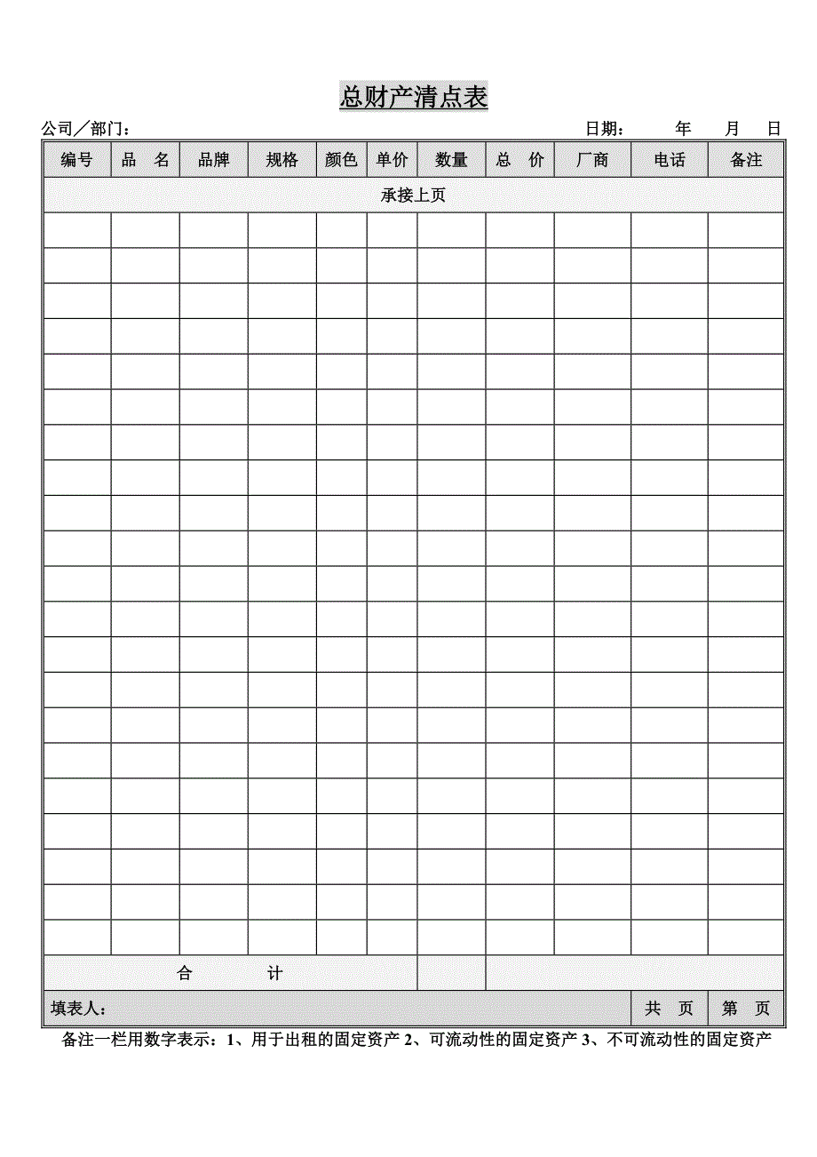 公司总财产清点表_第1页