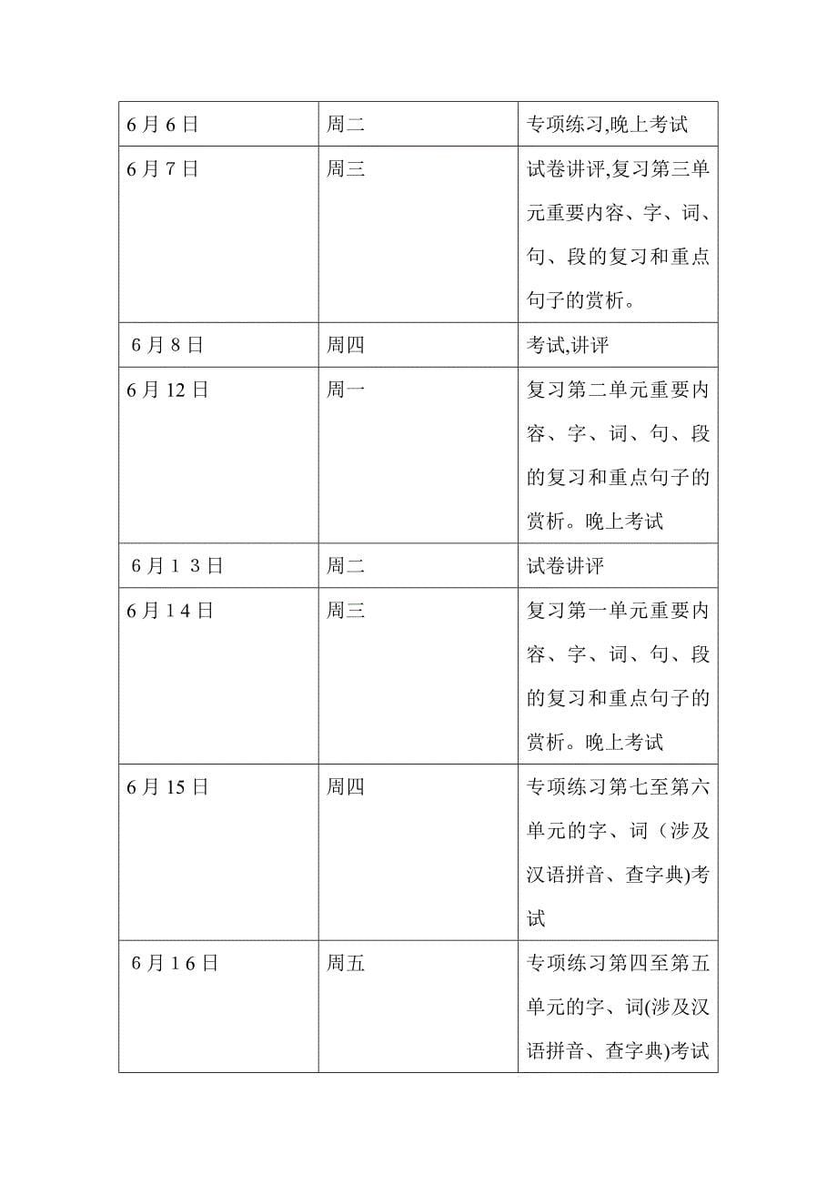 六年级下册语文期末复习计划_第5页