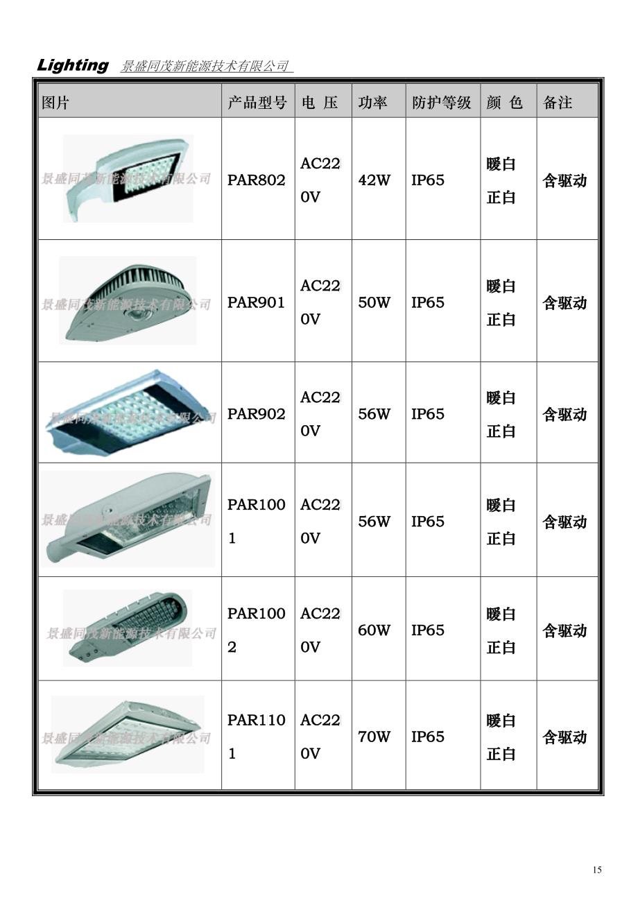 路灯产品目录_第3页