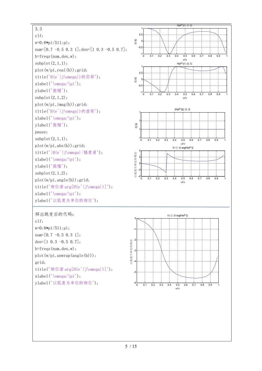 数字信号处理实验三_第5页