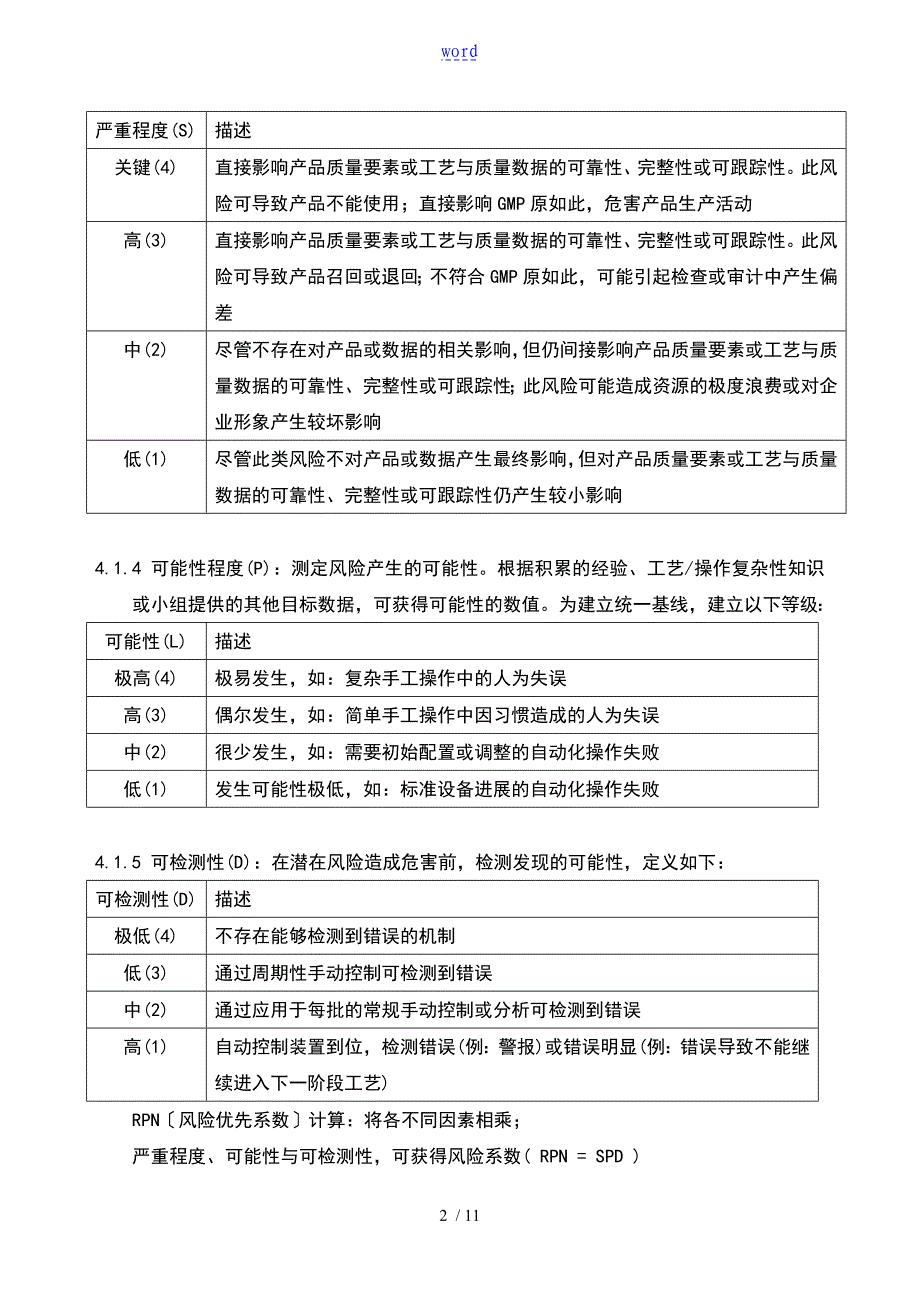 009员工培训效果风险评估操作规程_第2页