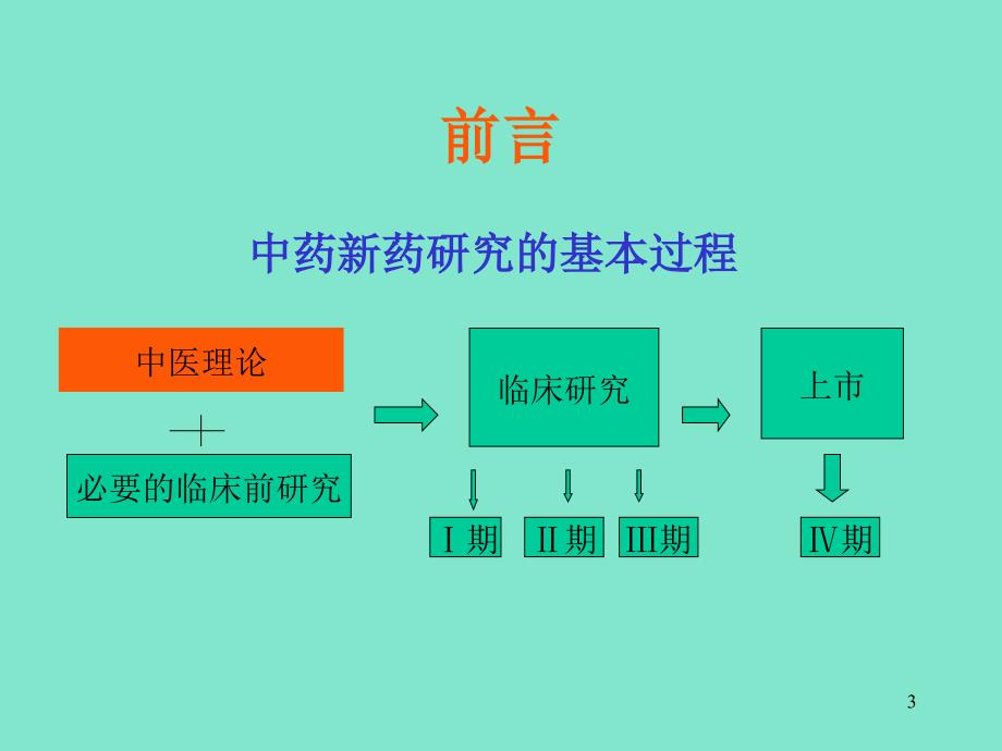 分析中药新药临床试验相关问题并总结_第3页