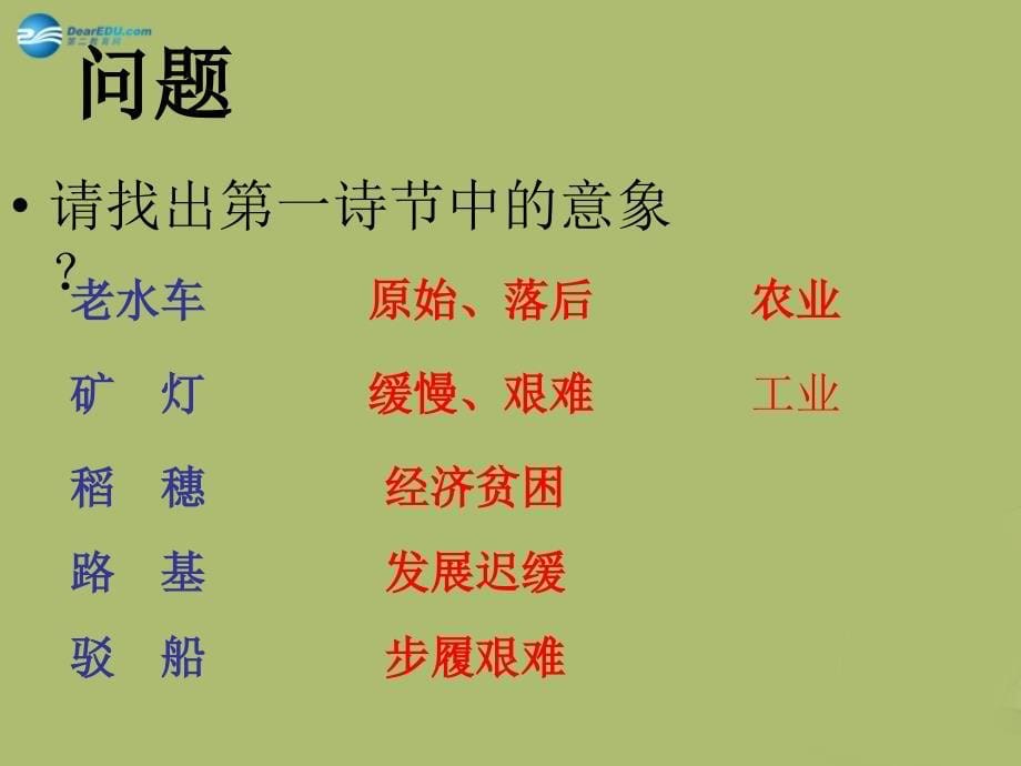 九年级语文下册3祖国啊我亲爱的祖国课件1新人教版_第5页