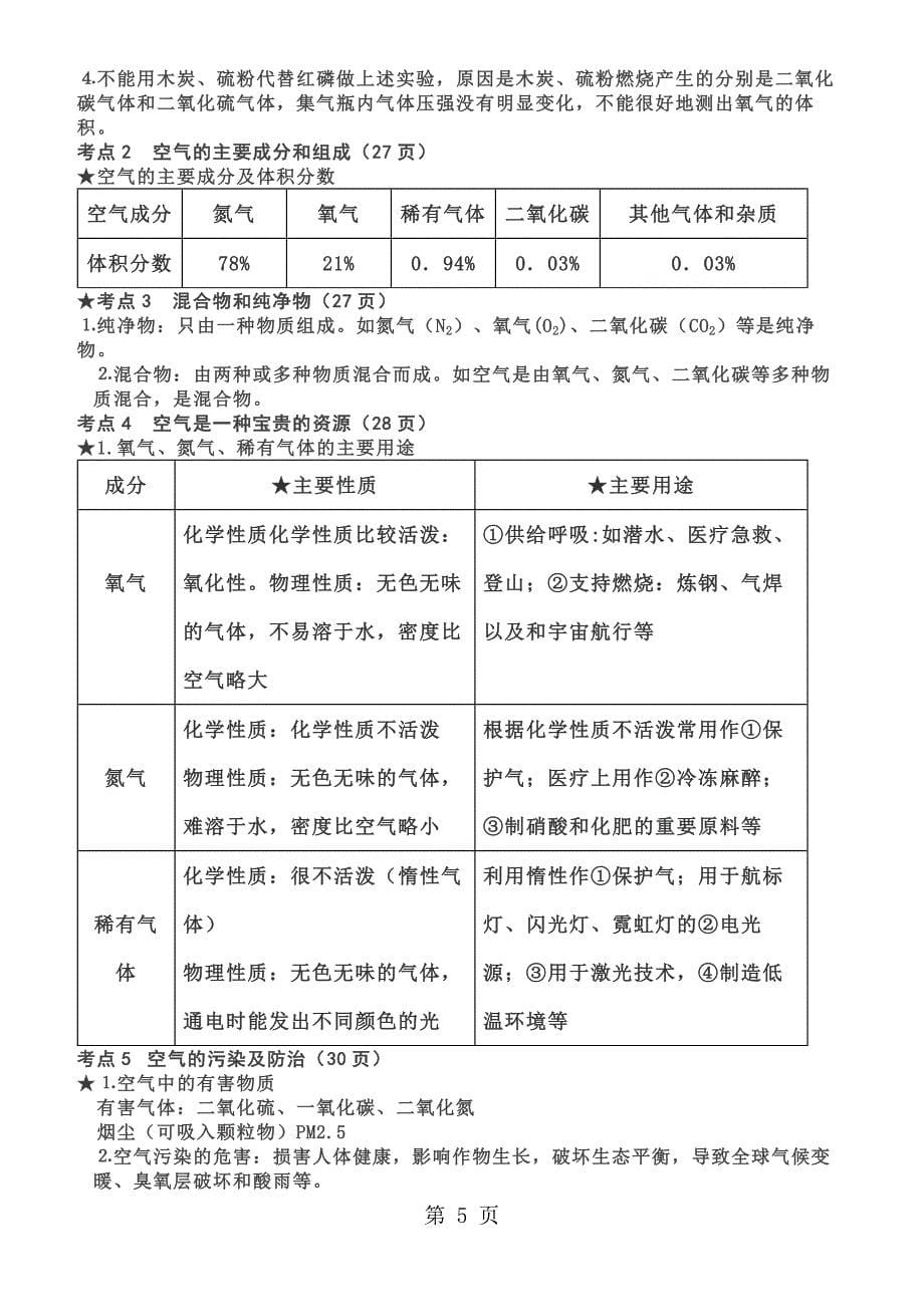 2023年人教版九年级化学单元各单元知识点.docx_第5页