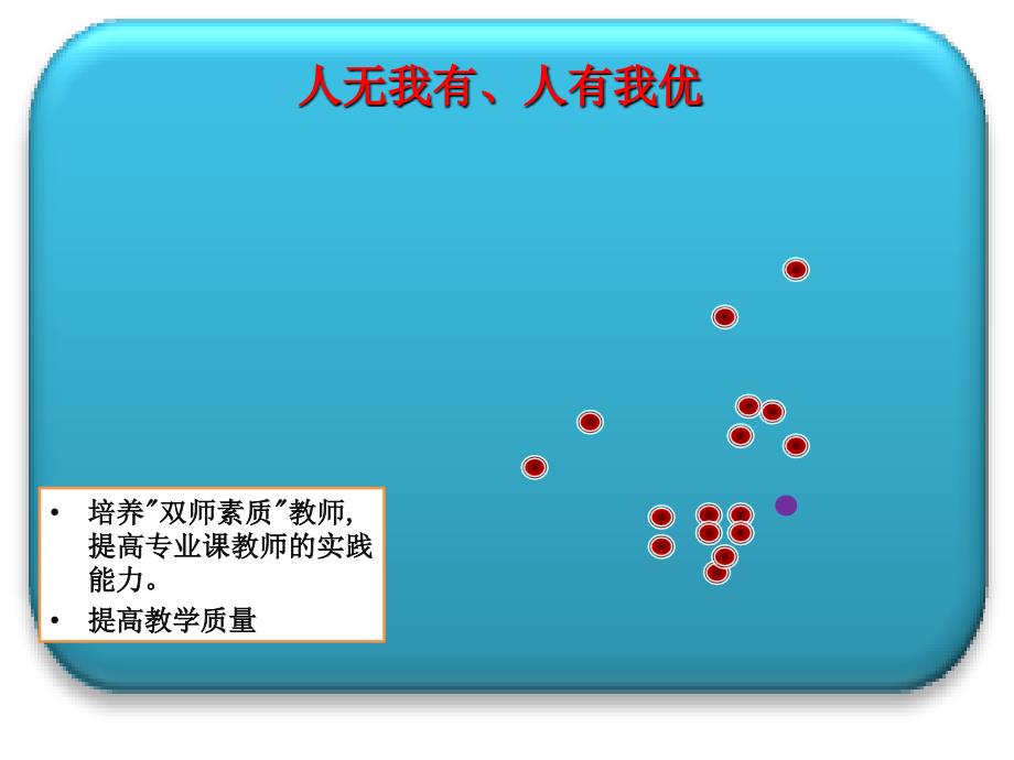 顶岗实践汇报光伏应用技术_第3页