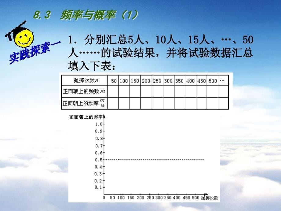 【苏科版】八年级下册8.3频率与概率1ppt课件_第5页