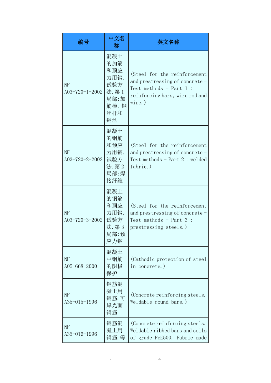 法国混凝土标准_第1页