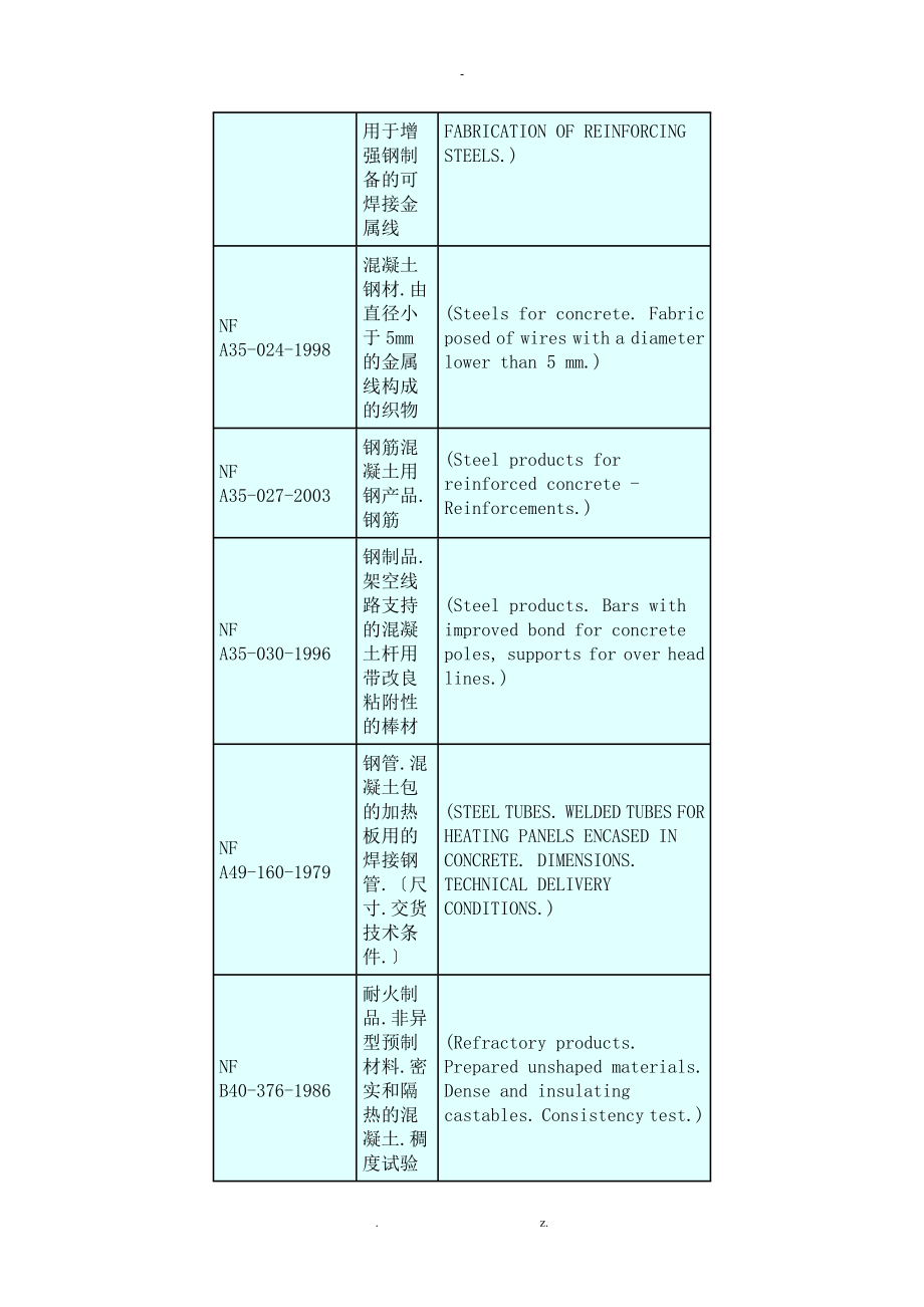 法国混凝土标准_第3页