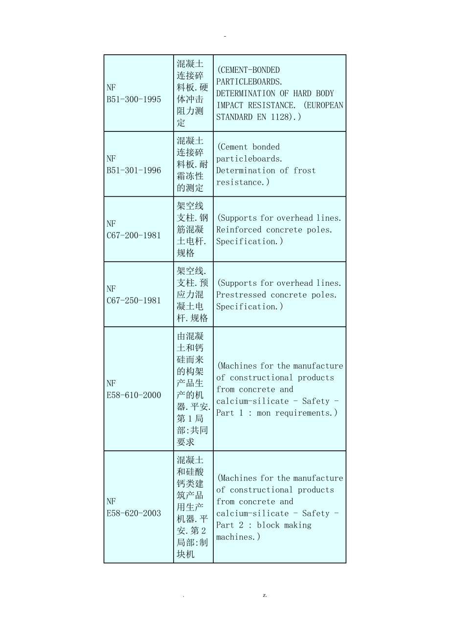 法国混凝土标准_第4页