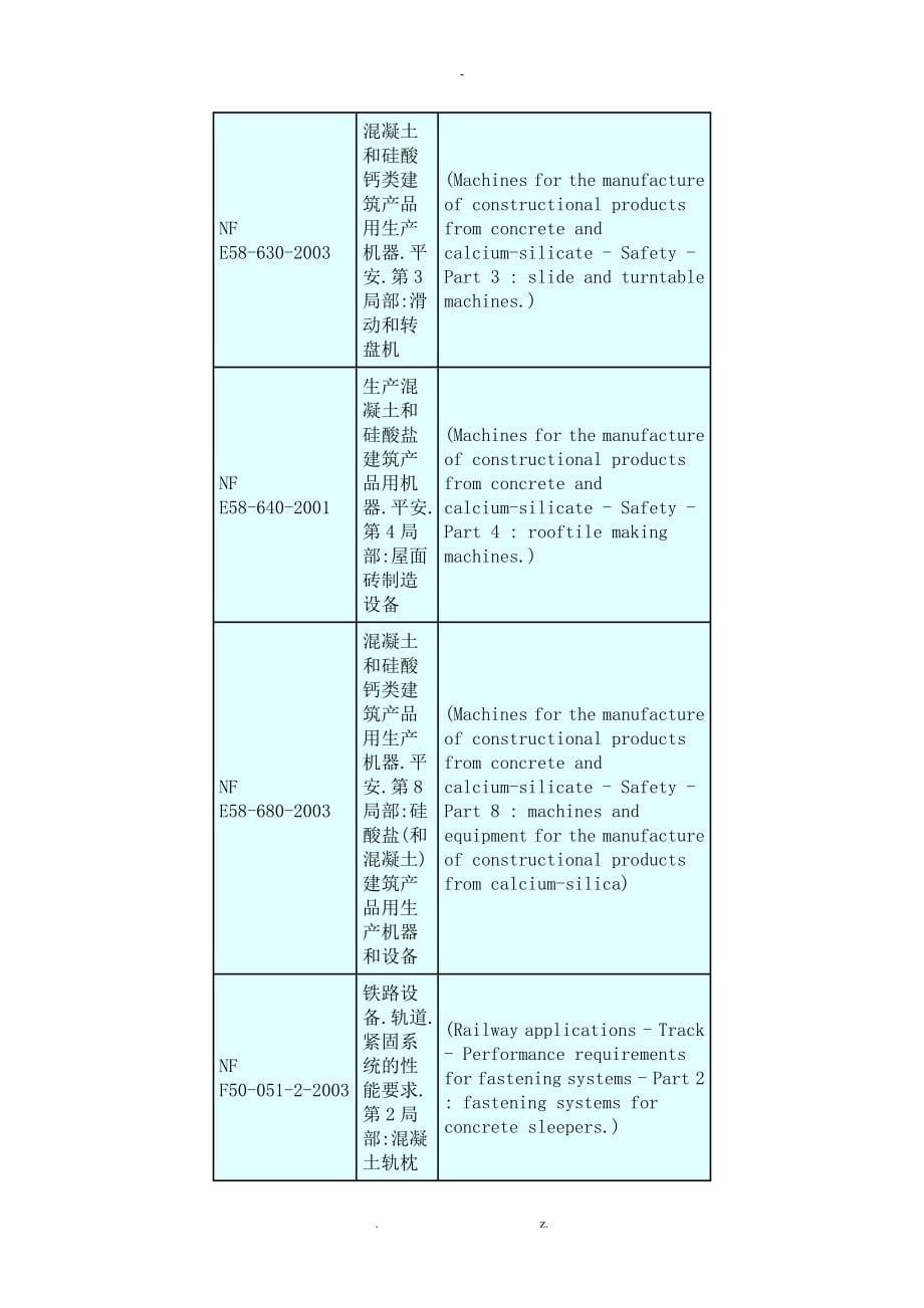 法国混凝土标准_第5页