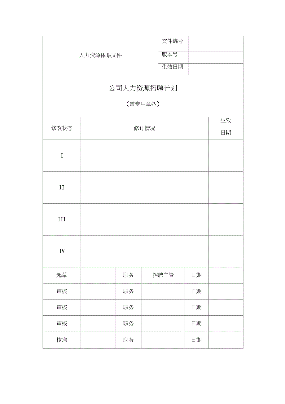 【完整版】2016年度招聘计划及预算_第1页