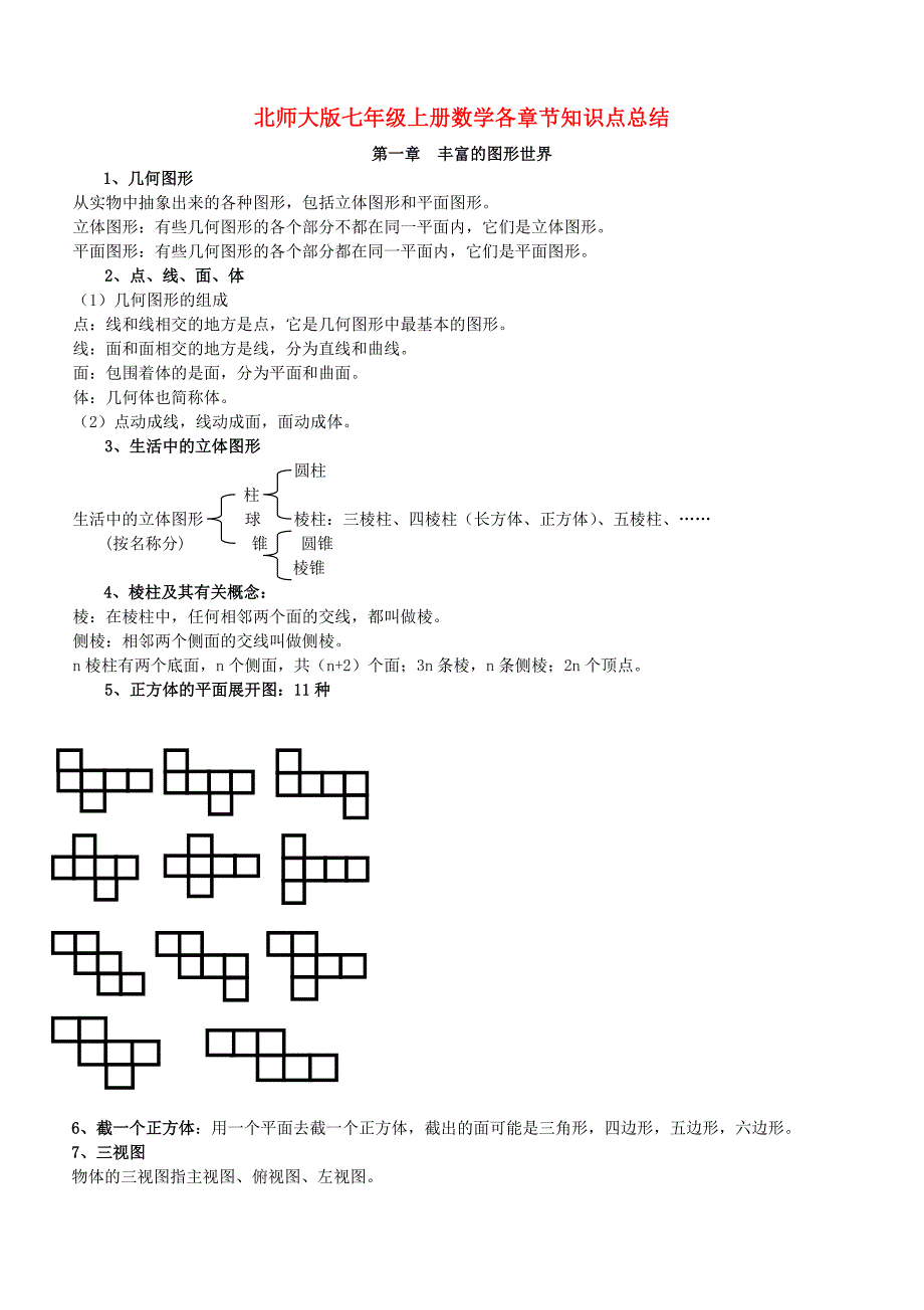精选全册各章节数学知识点总结_第1页