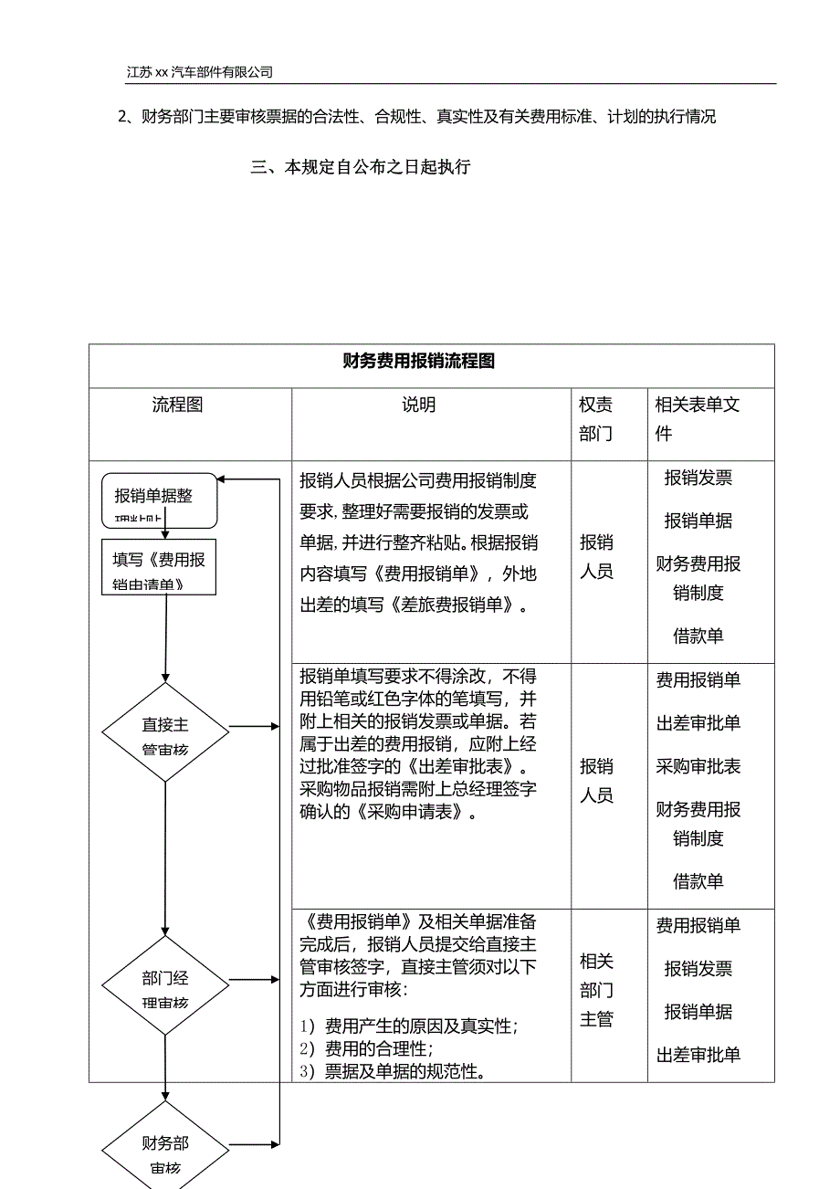 发票报销及入帐制度005.doc_第5页