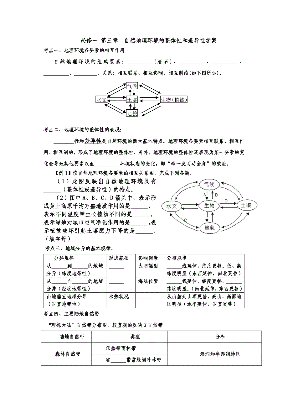 必修一第三章自然地理环境的整体性和差异性_第1页