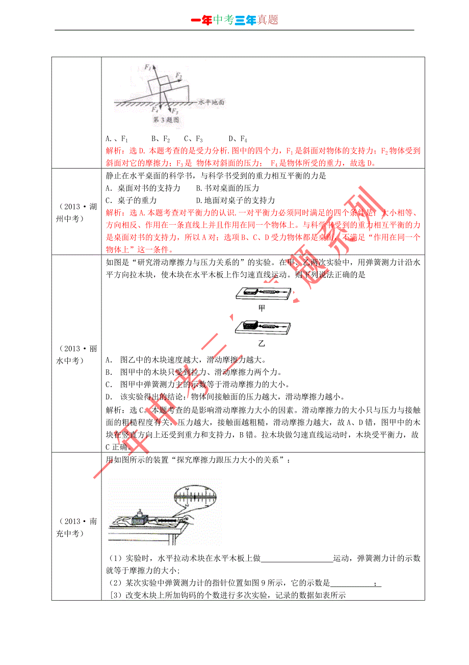 2014中考必备-(2013真题分类解析)10-力_第3页