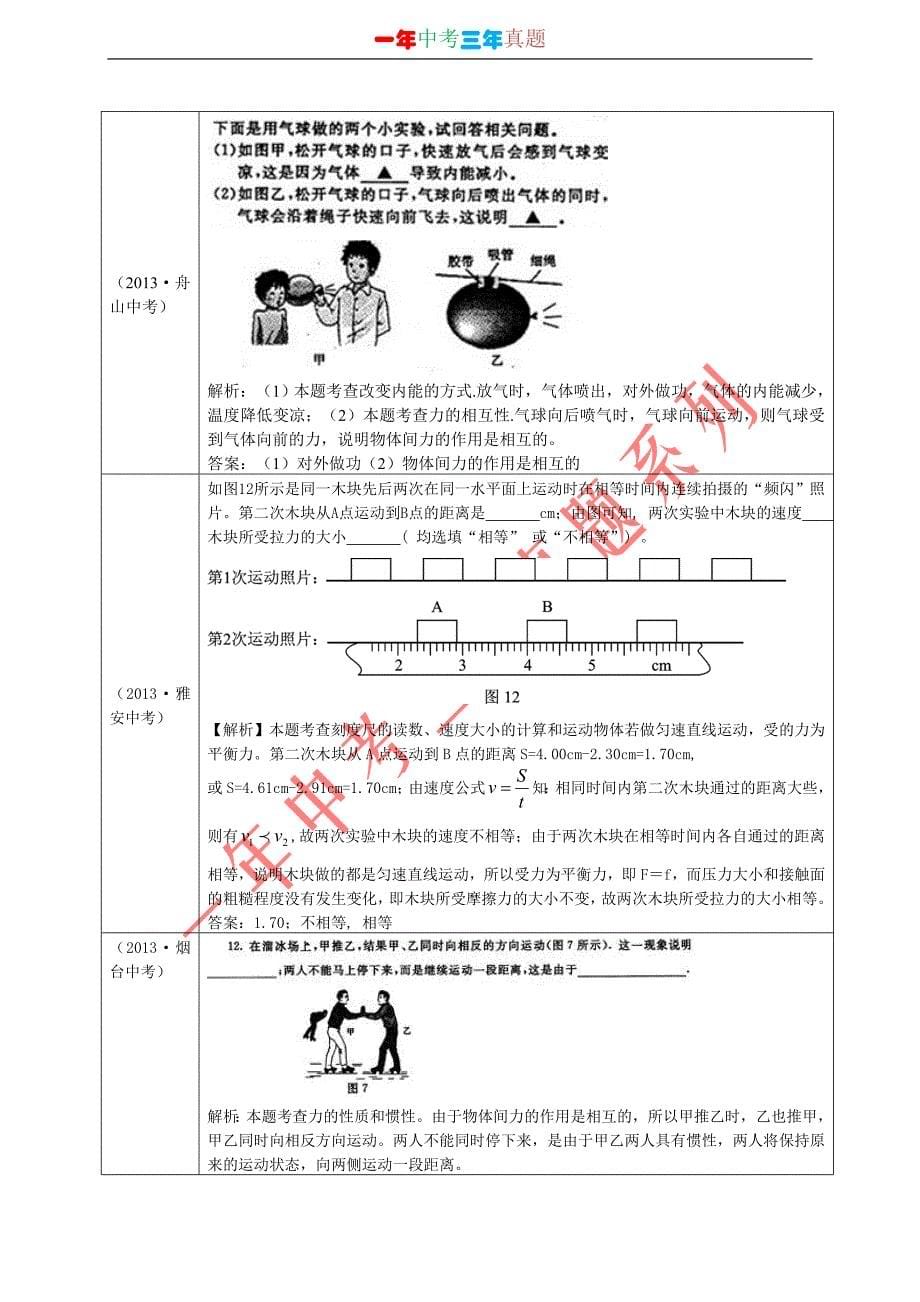 2014中考必备-(2013真题分类解析)10-力_第5页