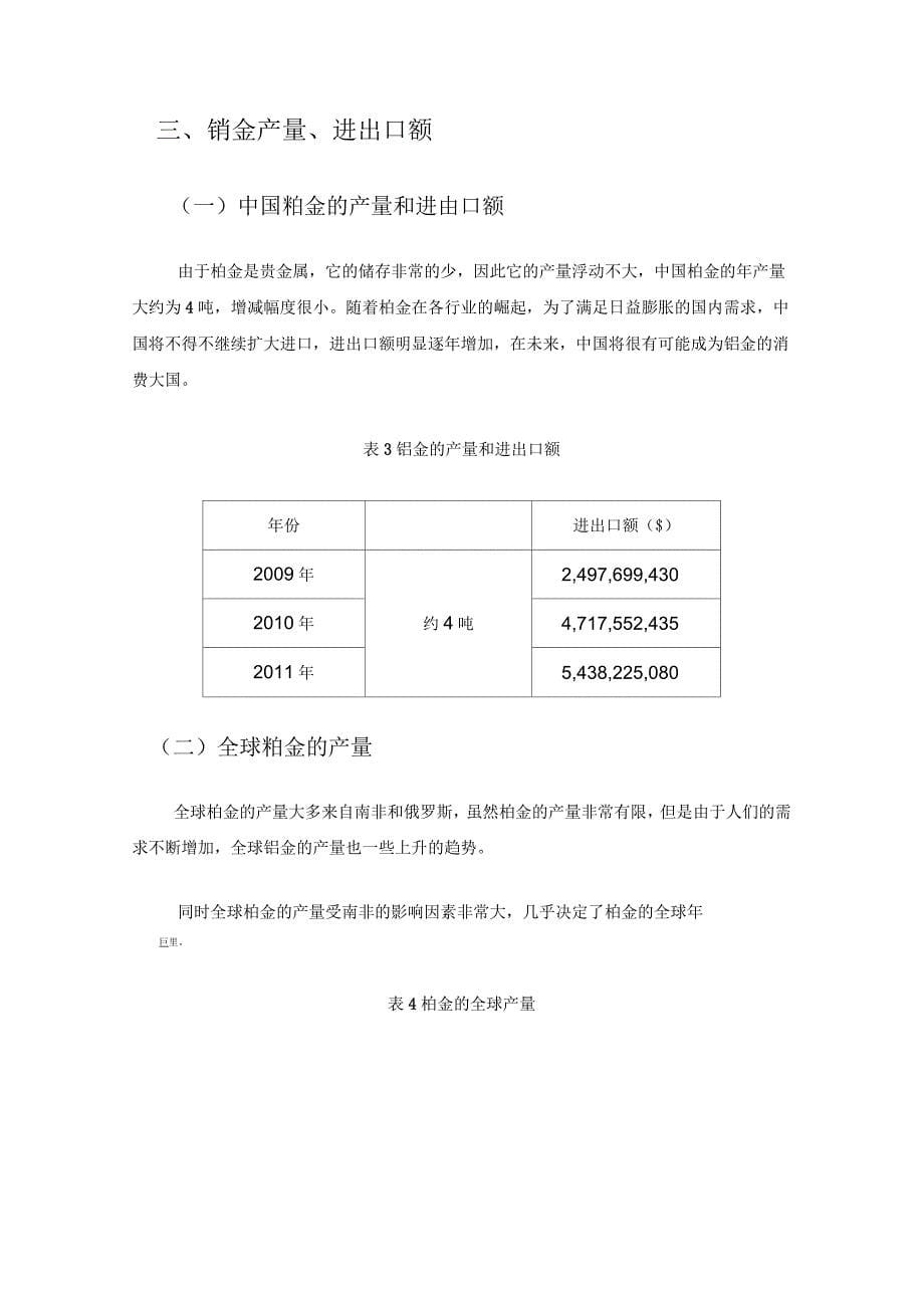 铂金市场行情分析报告_第5页