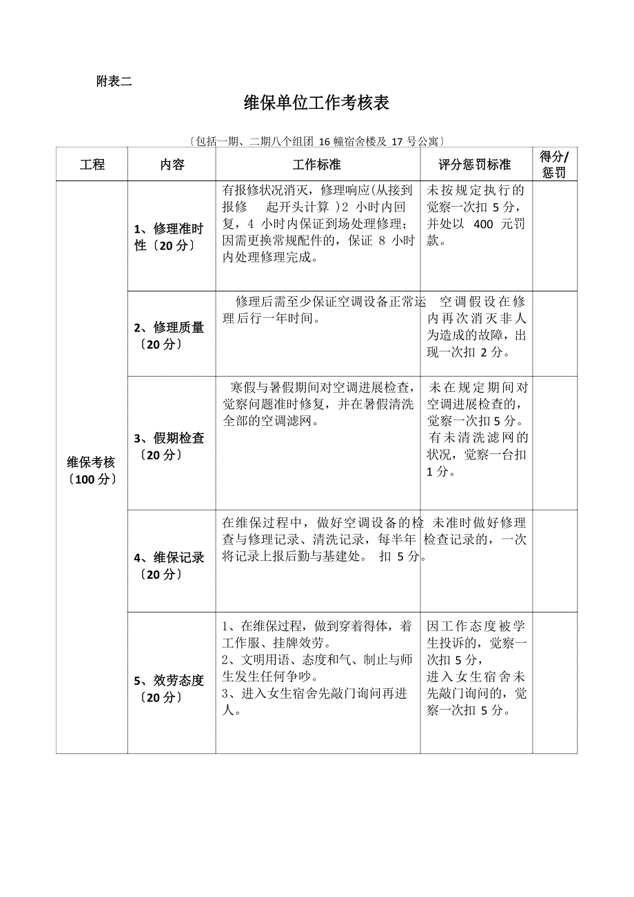 学生宿舍空调维保招标书.doc_第5页