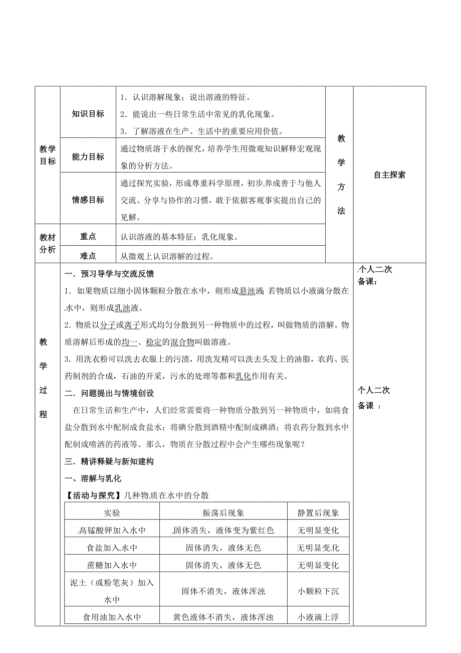 【最新】江苏省苏州市九年级化学全册第六章溶解现象6.1物质在水中的分散教案1沪教_第2页