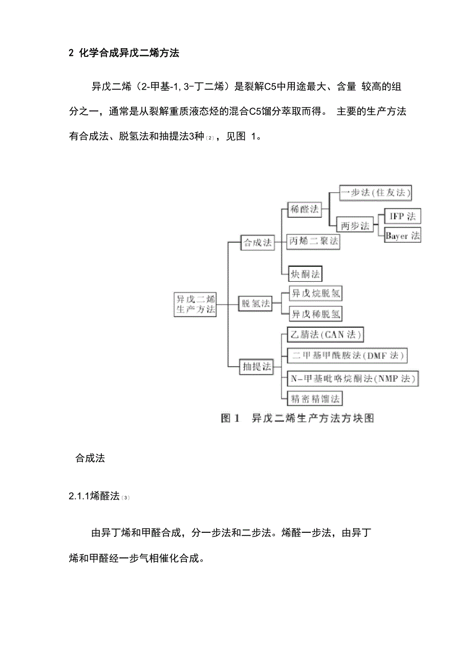 异戊二烯综述_第3页