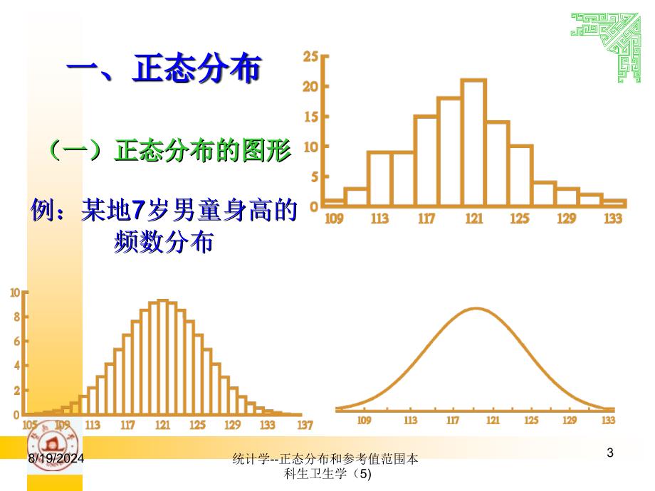 统计学正态分布和参考值范围课件_第3页