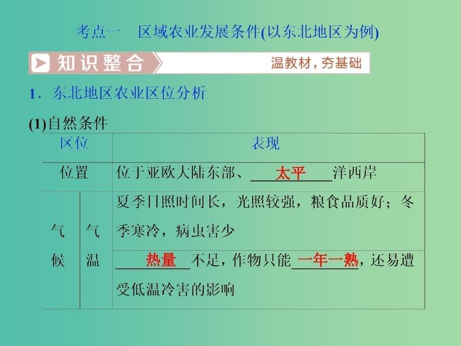 2019届高考地理总复习 第十六章 区域经济发展 第34讲 区域农业发展——以我国东北地区为例课件 新人教版.ppt_第5页