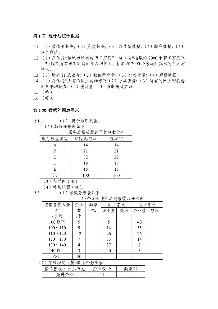 统计学贾俊平课后习题答案_第1页
