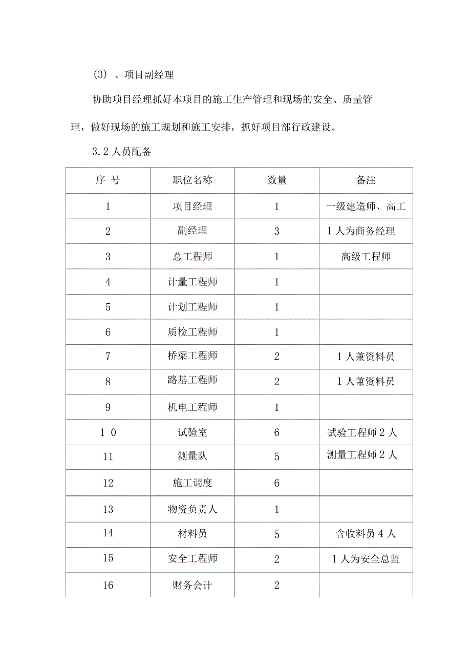 某滨海大道工程施工组织机构划分_第3页