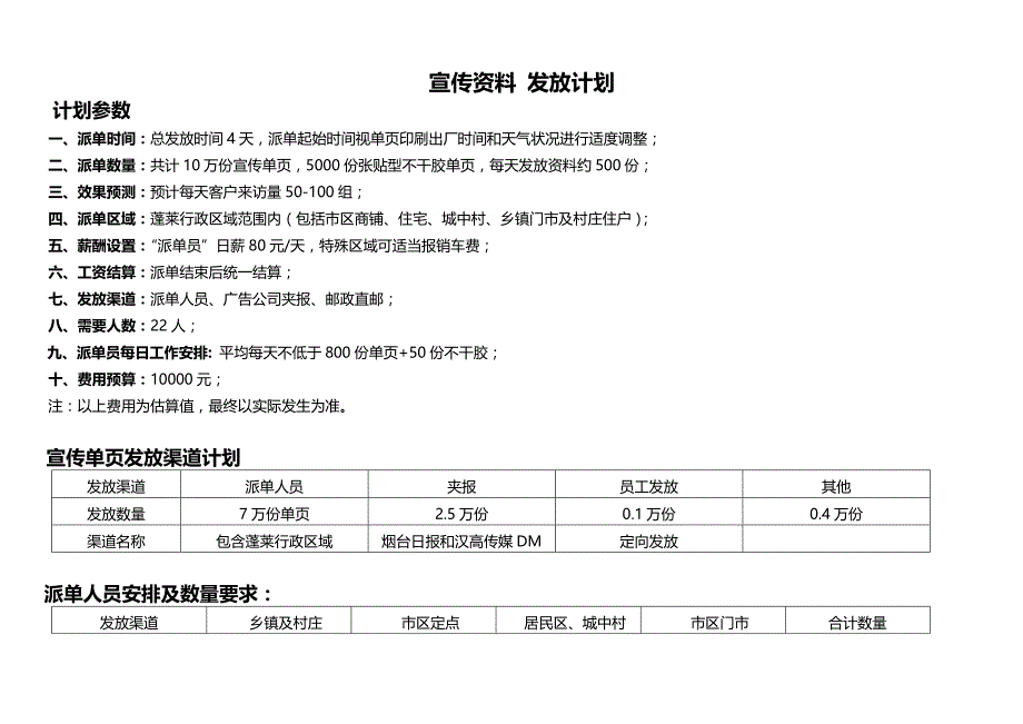 派单方案(单页发放计划)_第1页