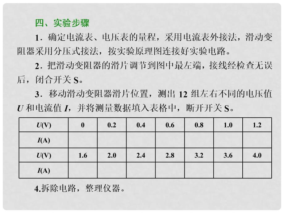 高考物理总复习 第八章 恒定电流 第46课时 描绘小电珠的伏安特性曲线（实验提能课）课件_第3页