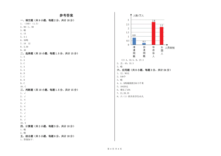 湖北省2019年小升初数学能力提升试卷C卷 附解析.doc_第4页