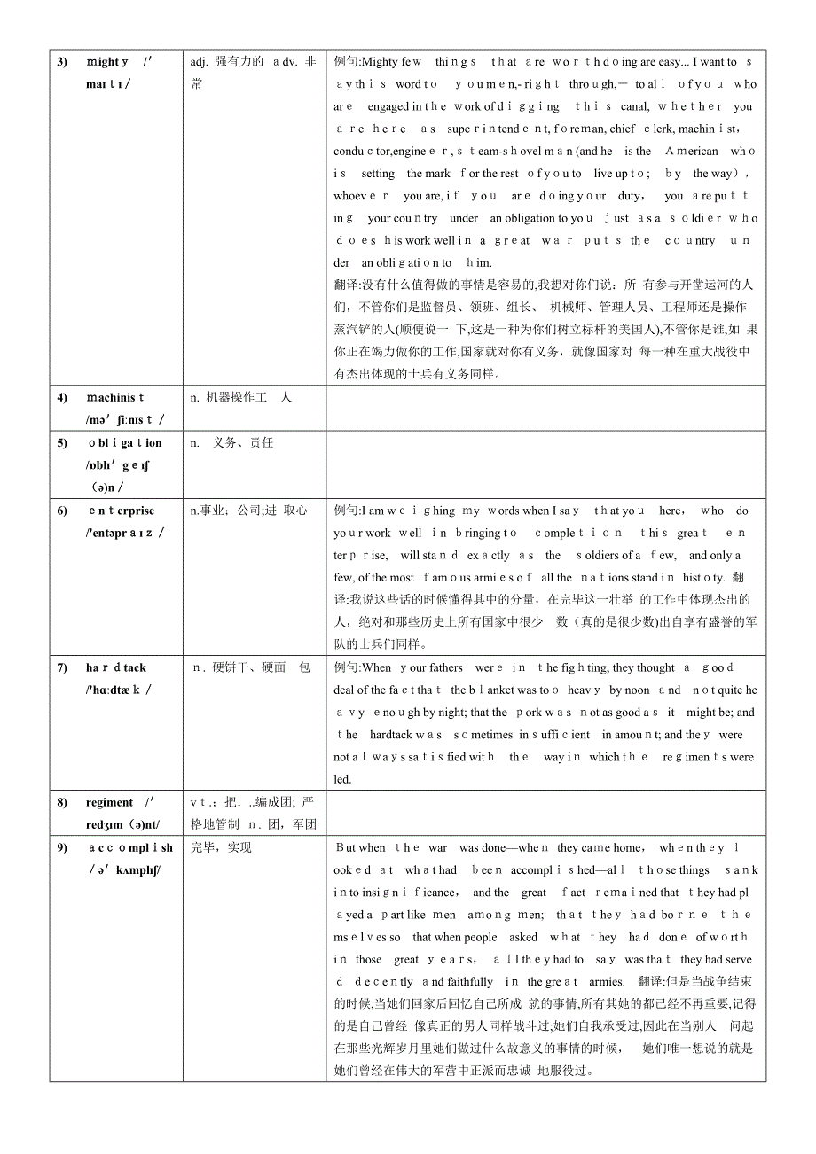 SAT可汗阅读生词-history_第4页