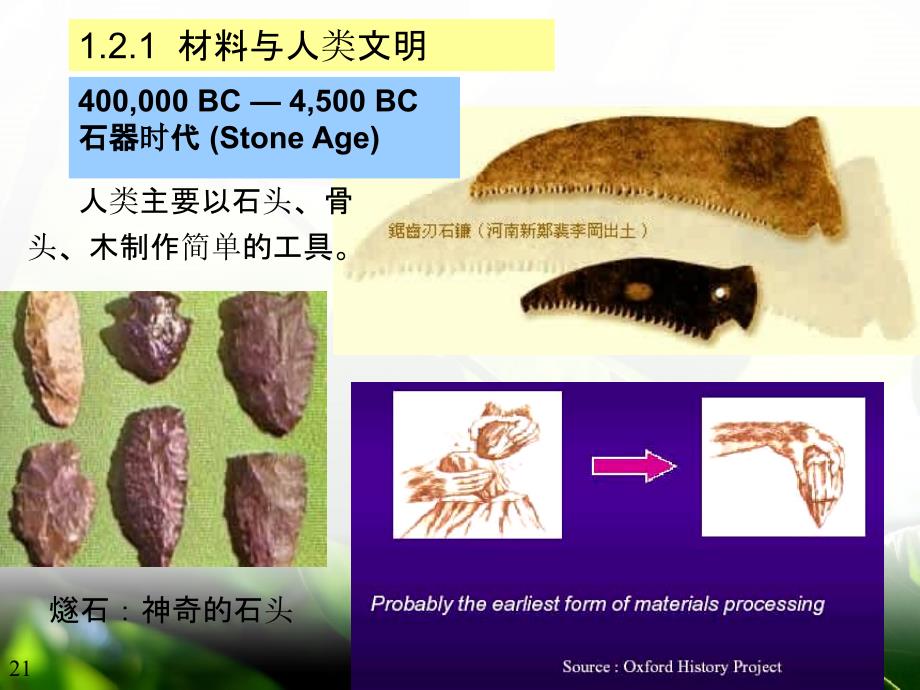 材料科学与工程导论第1章材料与社会二_第4页