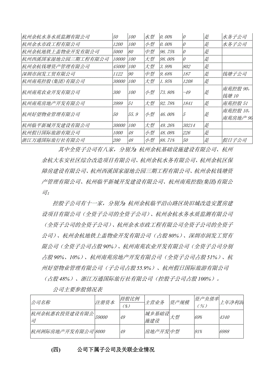 租赁报告模板.doc_第3页