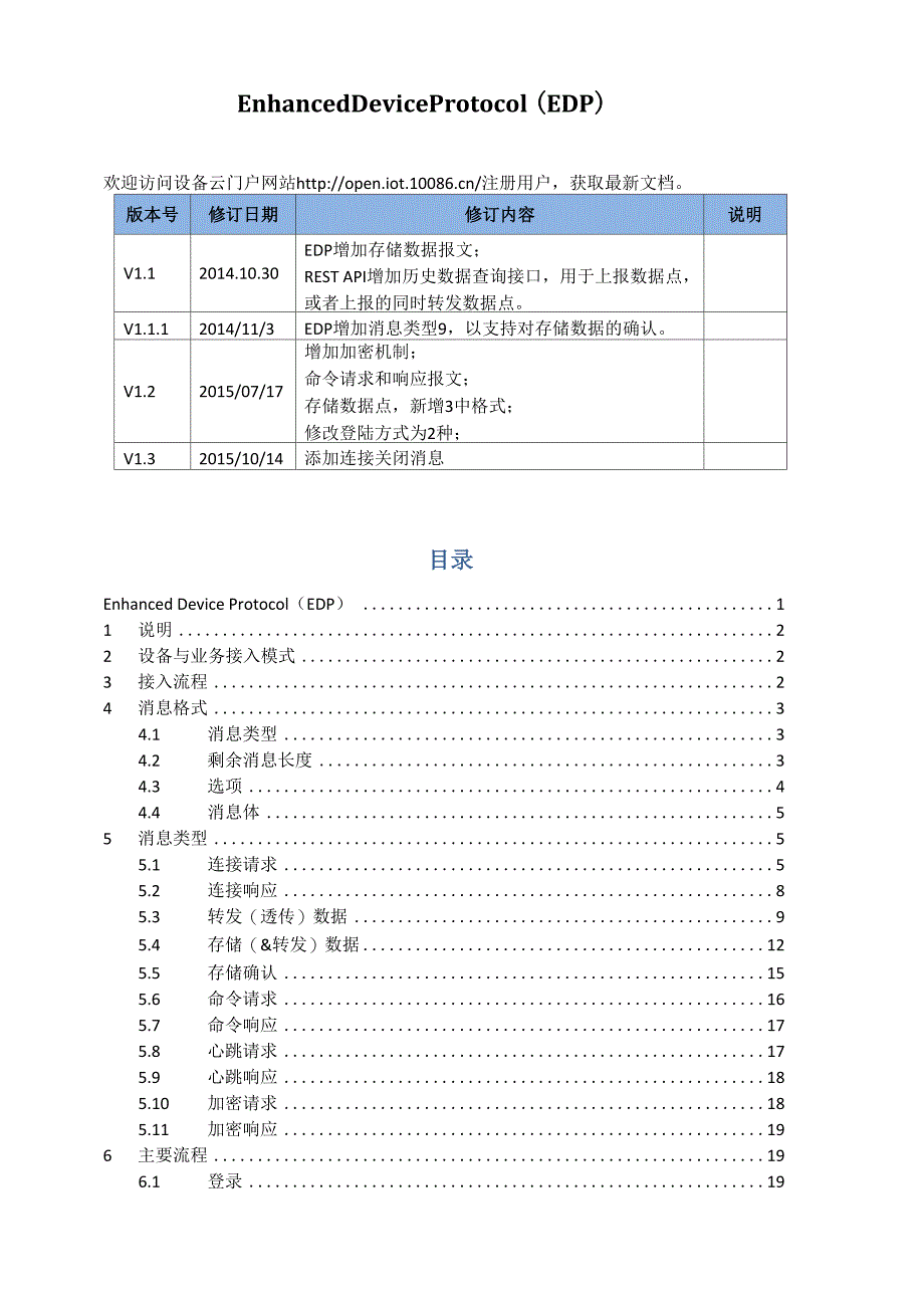 onenet设备终端接入协议2_第1页