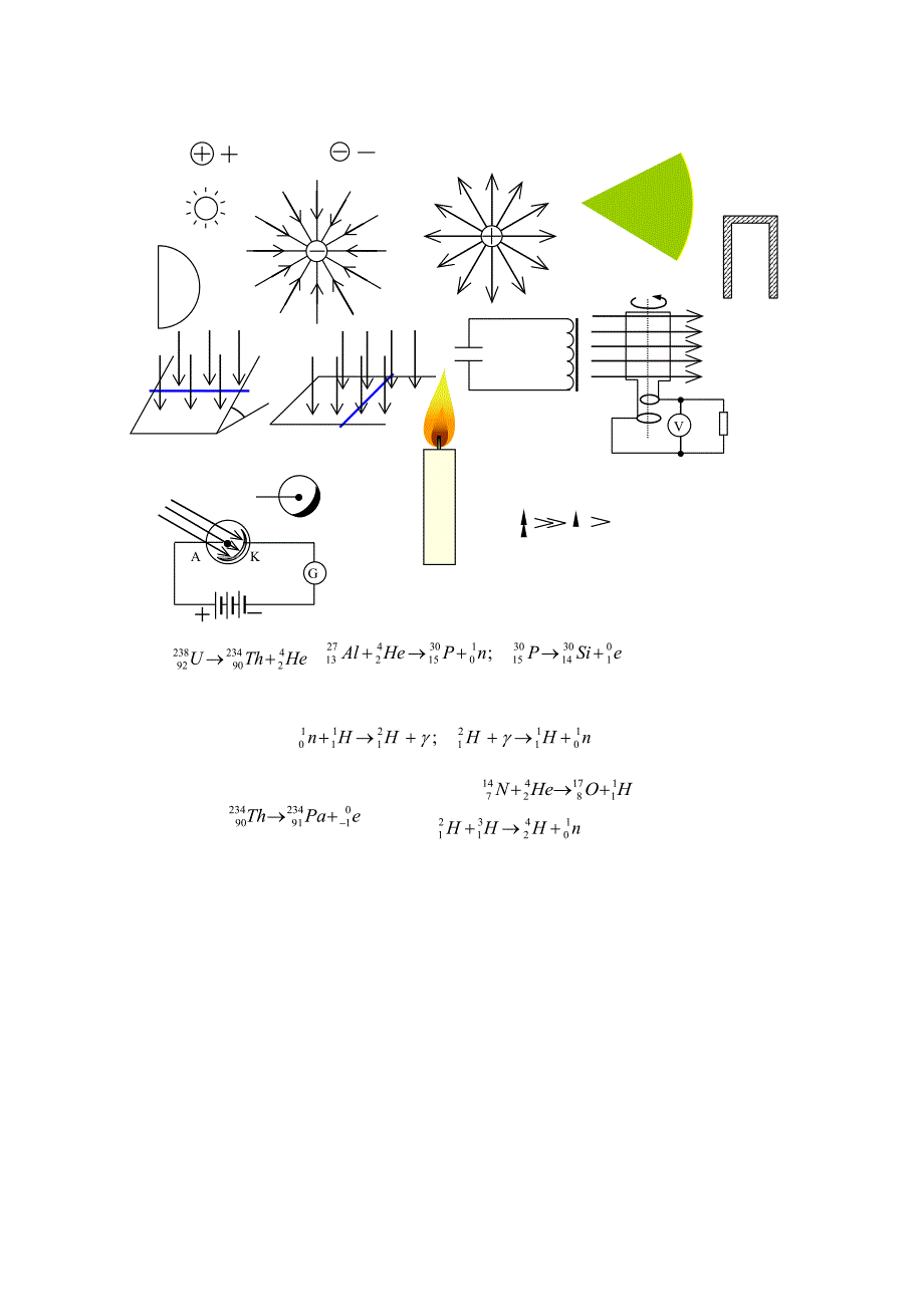 物理符号与图片集.doc_第1页
