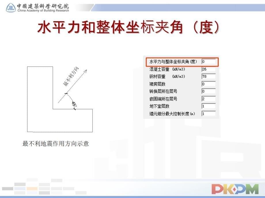 pkpmsatwe参数详细讲解详解解析_第5页