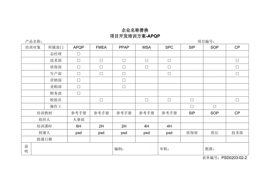 项目开发培训方案_第1页